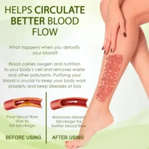 DetoxFlow™ SwellSoothe Lymphatic Cream